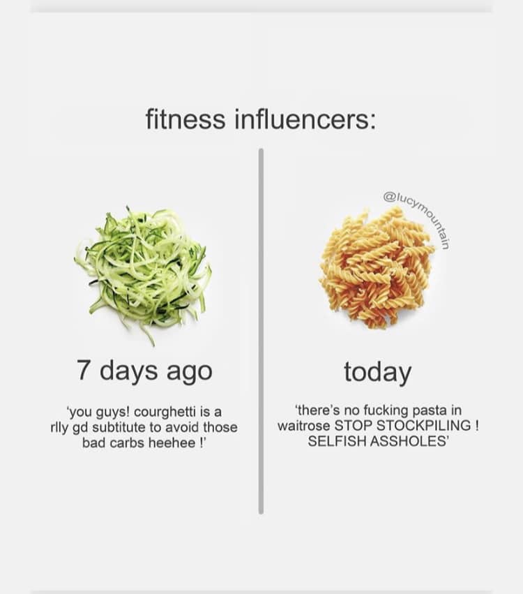 Influenceurs Fitness avant et pendant confinement